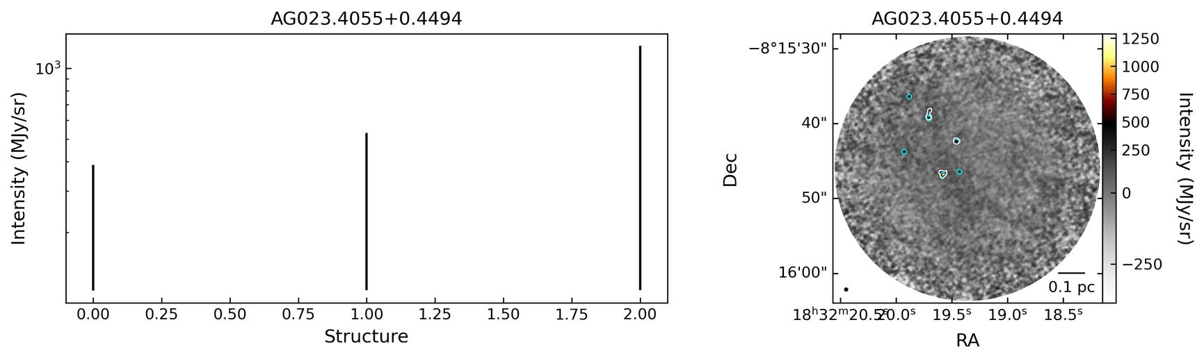 104173_AG023.4055+0.4494